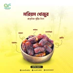 Premium Maryam (প্রিমিয়াম মরিয়ম)। 500gm-1kg